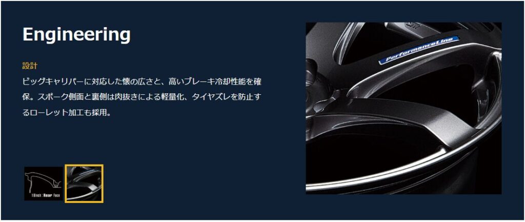 ENKEIホイール PF07がもたらす走行性能の劇的向上