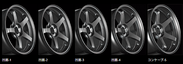 ADVAN GTビヨンド コンケイブ形状 C-1 C-2 C-3 C-4 C-5 比較