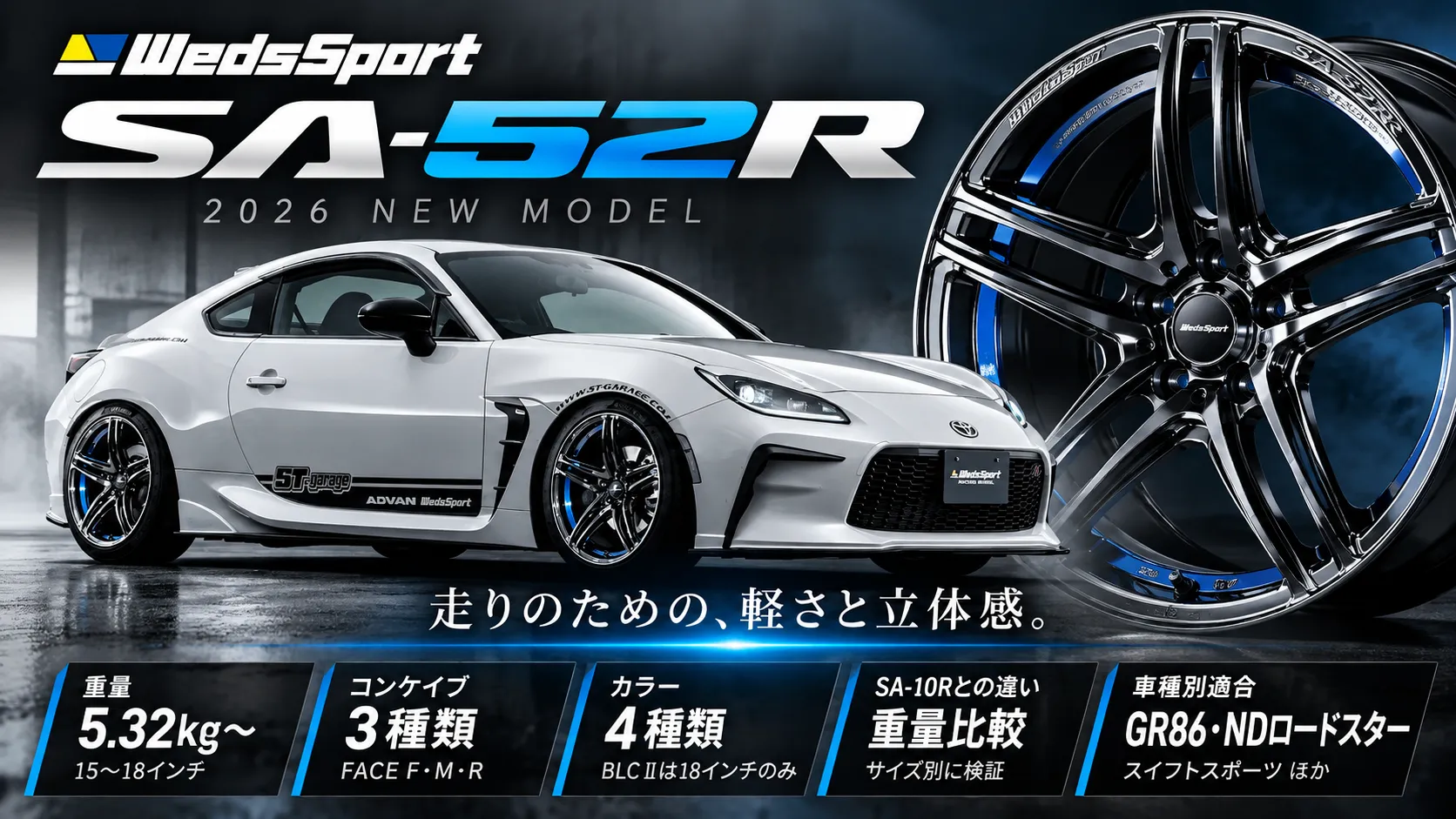 白いGR86とホイールを配置し、WedsSport SA-52Rの重量・コンケイブ・カラーを紹介するアイキャッチ画像
