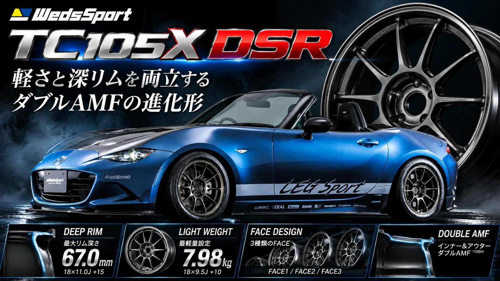 青いロードスターとホイール画像を使い、DSRの最大リム深さ67.0mmと公表重量7.98kgを紹介した合成アイキャッチ